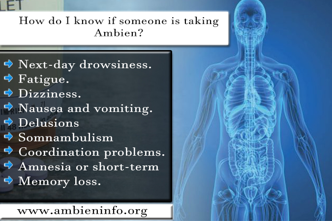 How Do I Know If Someone Is Taking Ambien