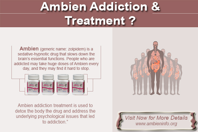 Ambien Addiction & Treatment